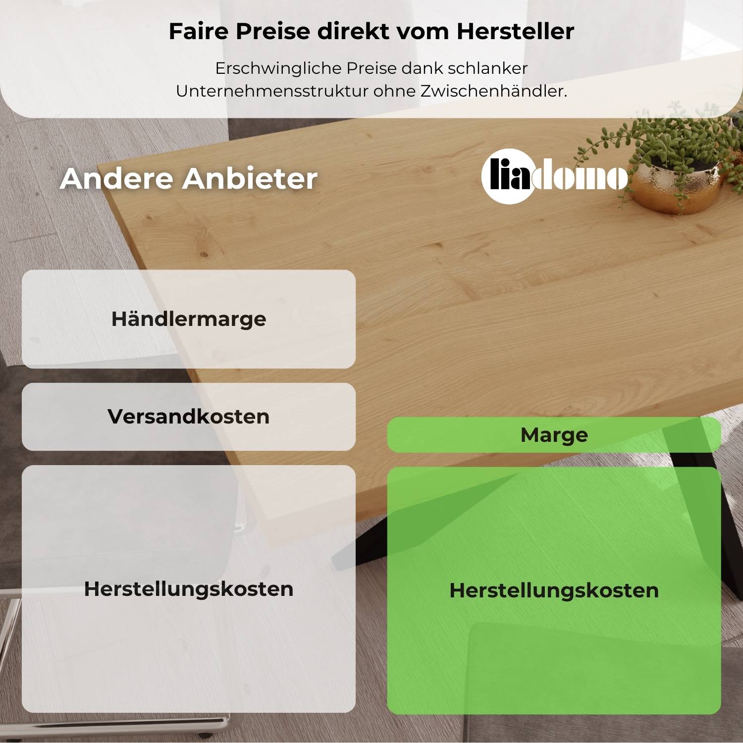 ANTON Massivholztisch mit Gestell