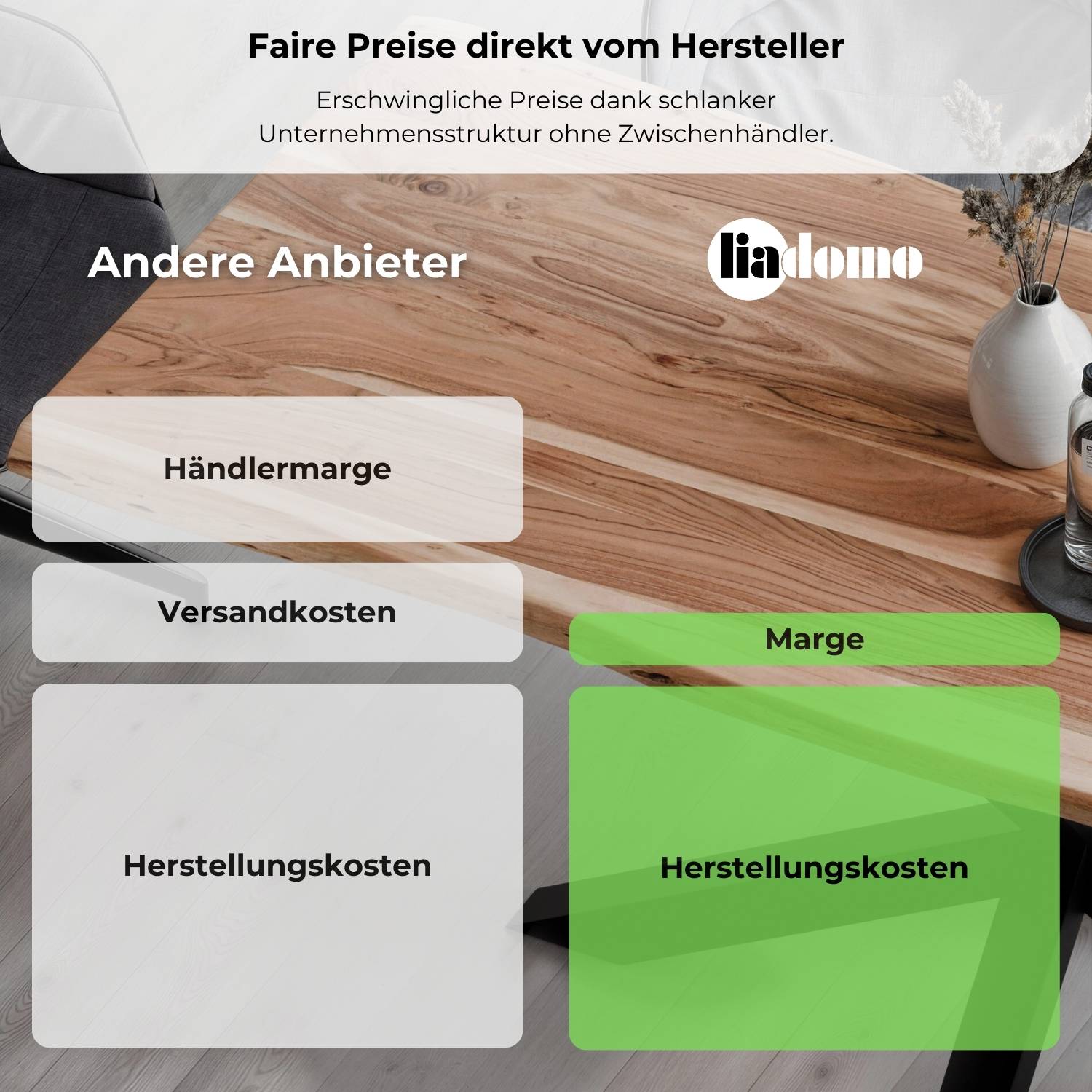 MAGNUS Massivholztisch mit Gestell