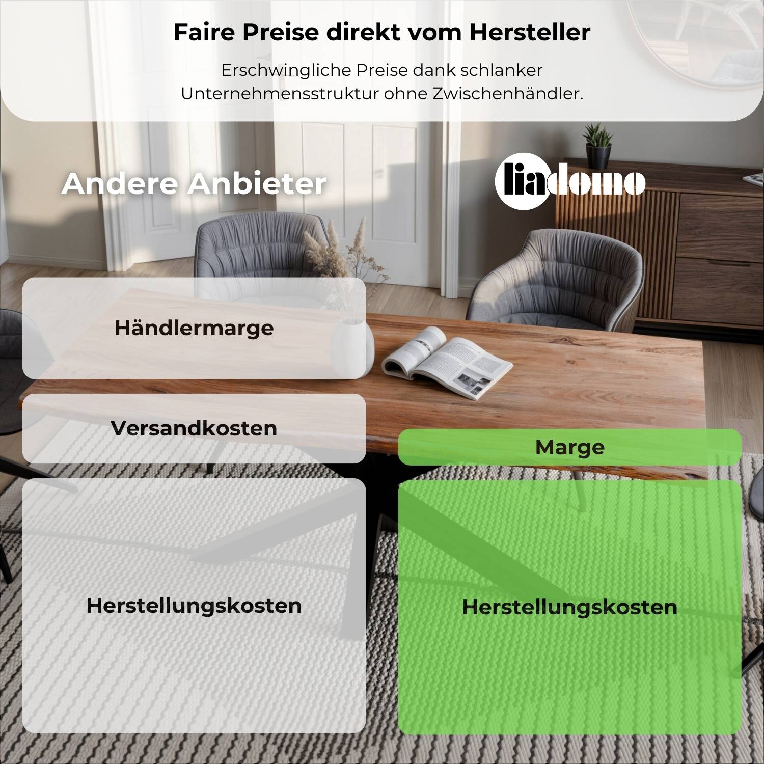 OSKAR Massivholztisch mit Gestell